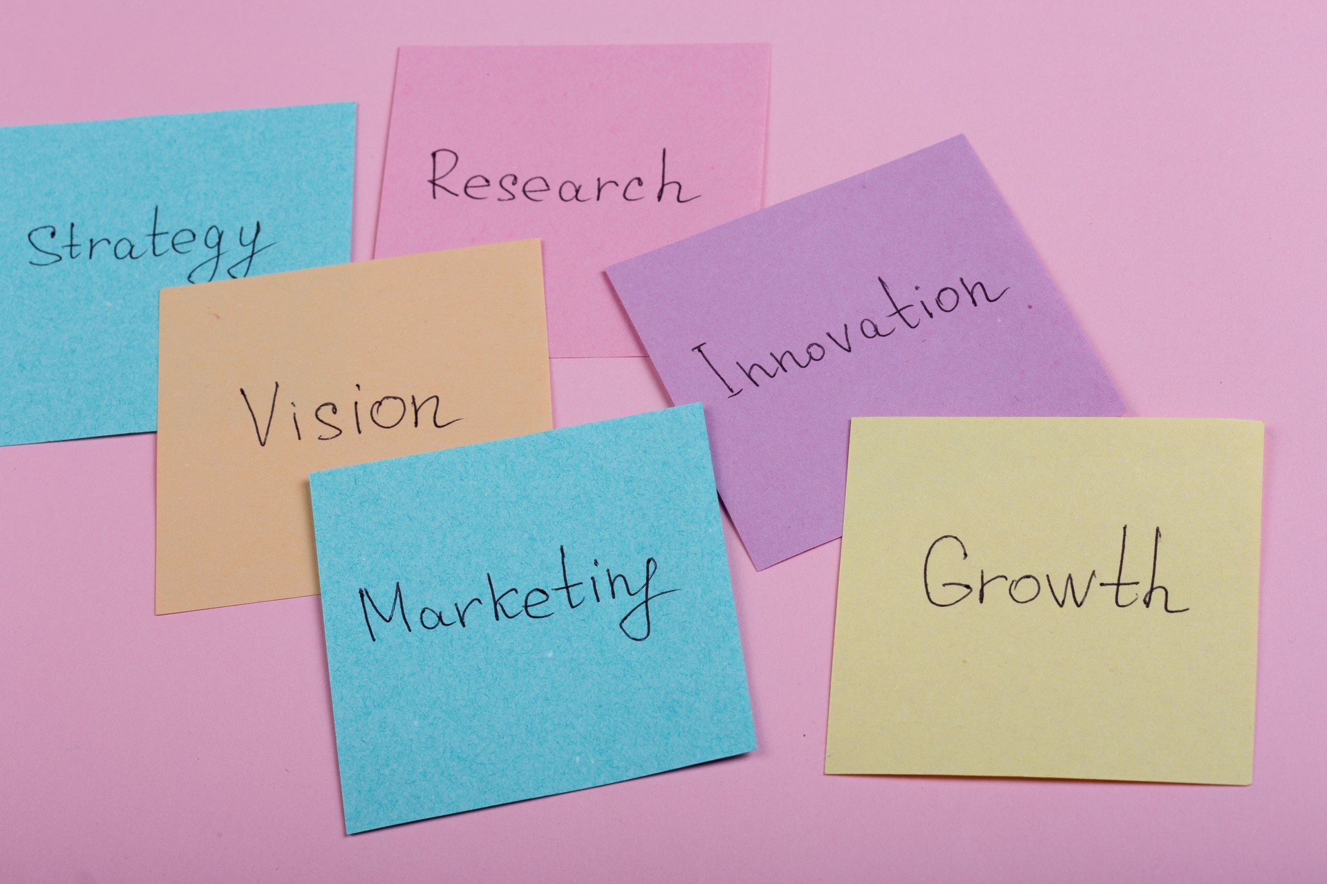 Geschäfts- und Innovationskonzept - bunte Haftnotizen mit Worten Forschung, Vision, Strategie, Wachstum, Innovation, Marketing